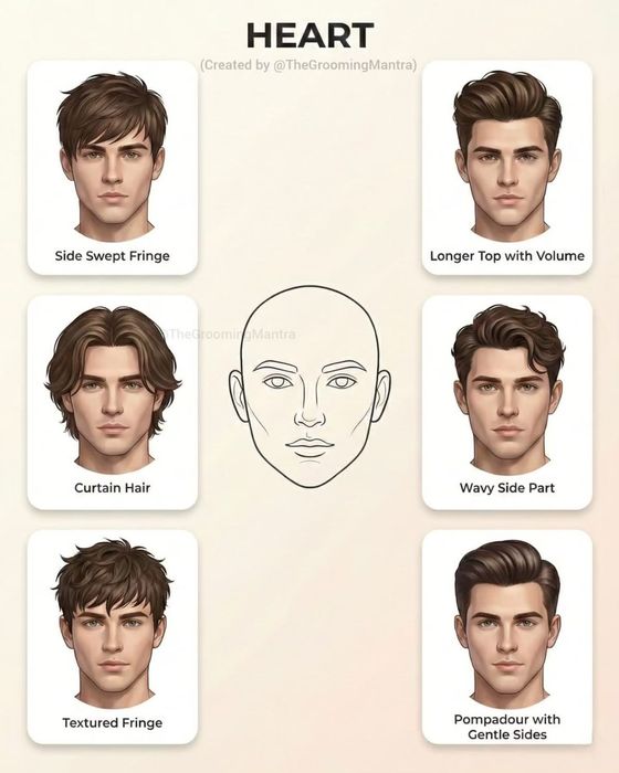 Мужские стрижки, барбер