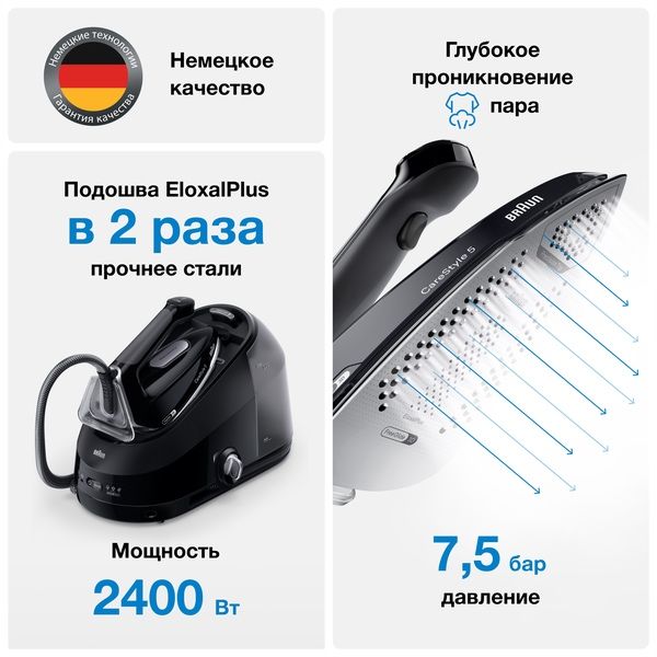 Парогенератор BRAUN CareStyle 5 IS5249BK
