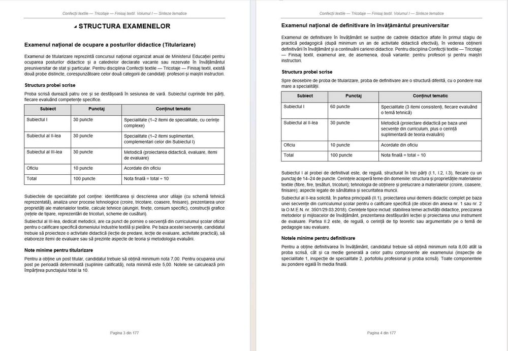 Confectii Textile, Tricotaje si Finisaj Textil – Vol. I + II Titularizare si Definitivat