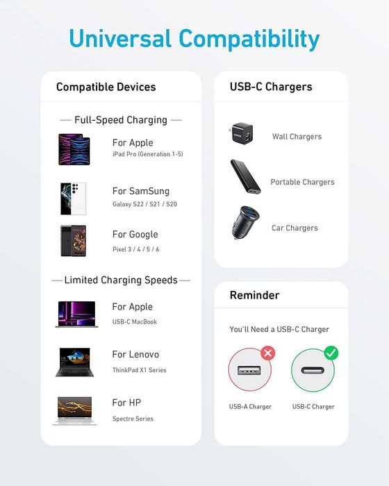 Anker 310 USB-C към USB-C кабел,3м,черен цвят