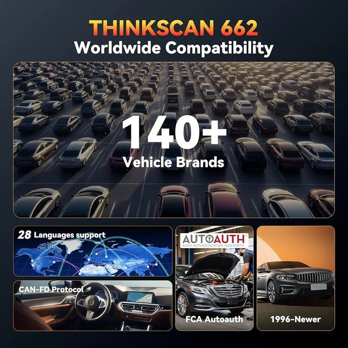 THINKCAR 2025г.Професионална диагностика ,OBD2 скенерБг.Меню