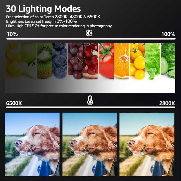 Комплект LED видео осветителни тела, NiceVeedi Studio  2800-6500K