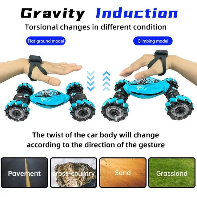 Aqlli (smart) mashina