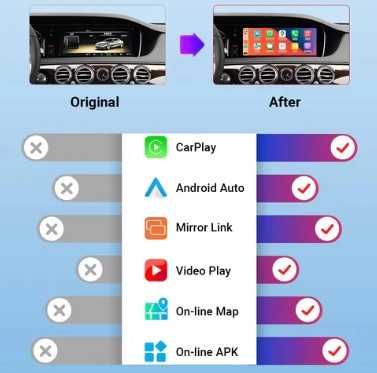 Модул Carplay Android Auto Mercedes NGT4.5 NGT5.0 NGT4.0