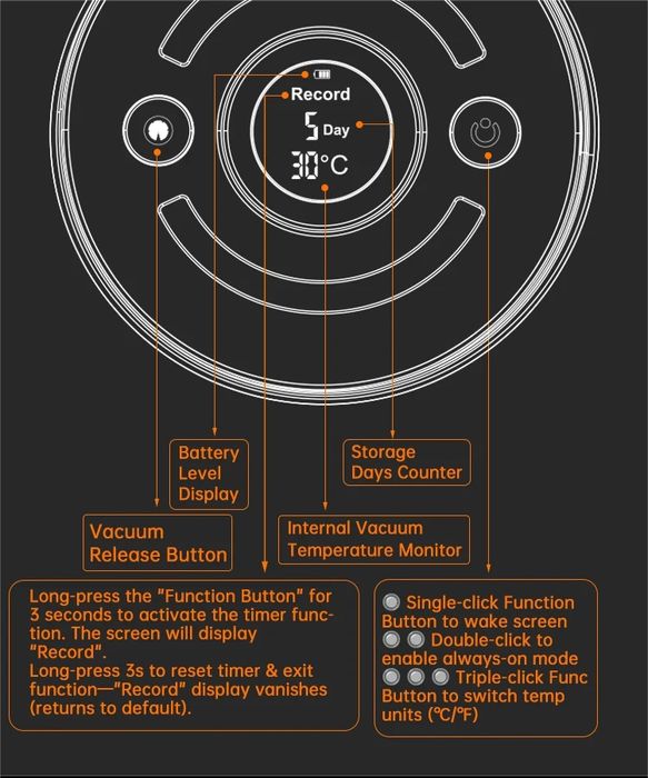 ІКАРЕ Умный вакуумный контейнер для кофе 250 гр(400 мл)