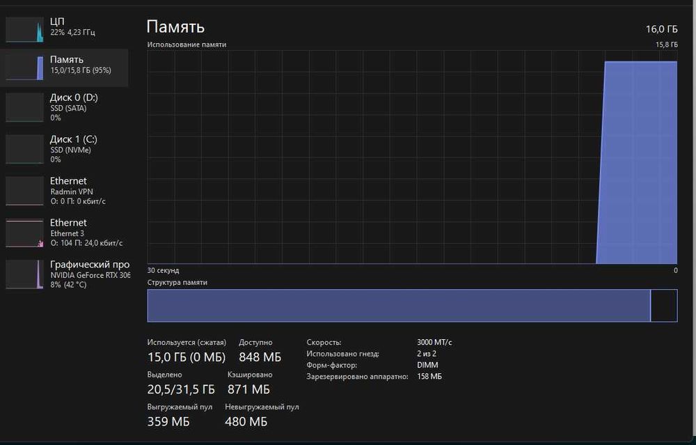 RAM | ОЗУ Patriot Viper 4 Series 16GB 8x2 3000MHz CL16 DDR4