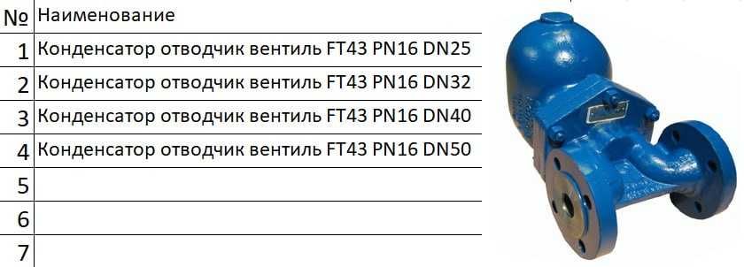 Конденсатор отводчик вентиль FT43
