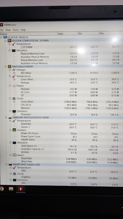 Laptop Asus de office, SSD, ecran FHD, ca nou cu baterie noua