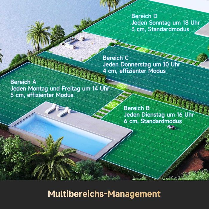 Нова Косачка Робот за Трева Dreame A2 1200 до 1200m2, 2 години Гаранция, Модел MXXA8203