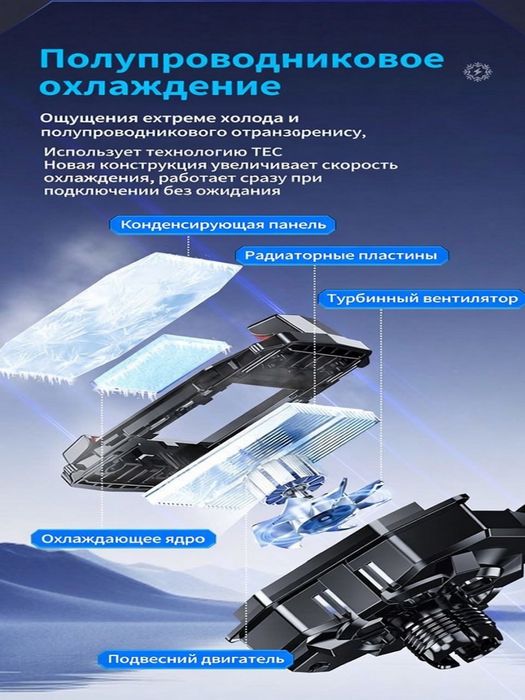 Охладитель для телефона — ледяное охлаждение для  игр, таксистов и стр