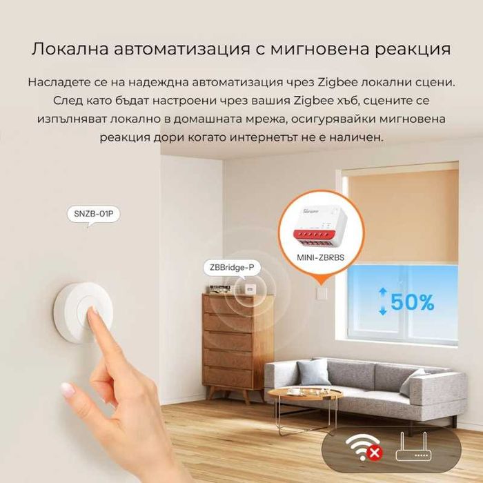 SONOFF MINI-ZBRBS – Zigbee смарт модул за ролетни щори