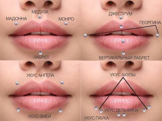 Прокол ушей иипирсинга