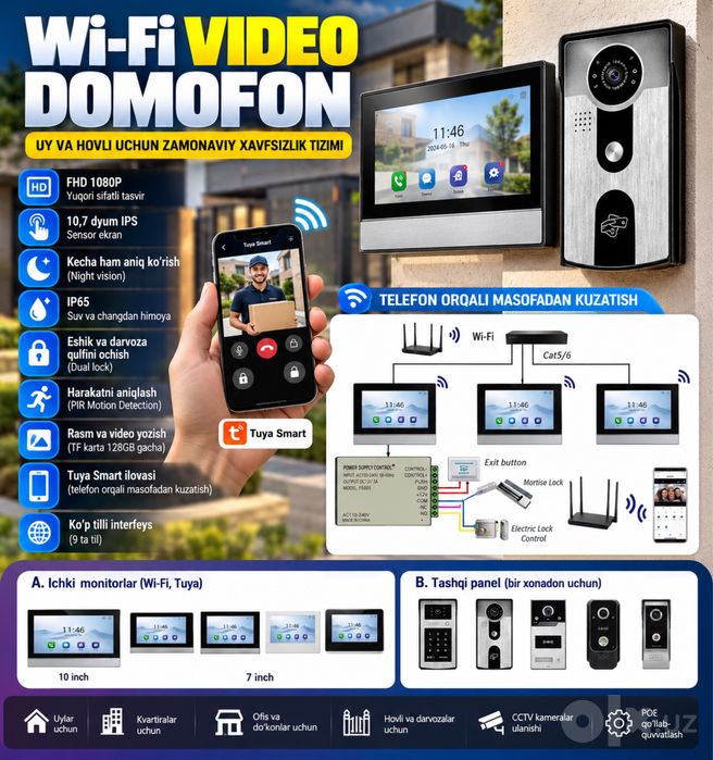 Wi-Fi Video Domofon домофон