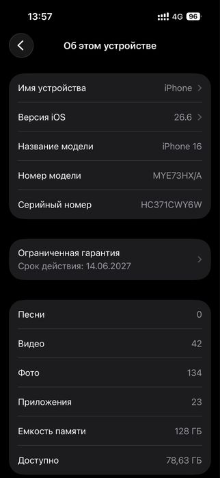 Iphone 16 без минусов