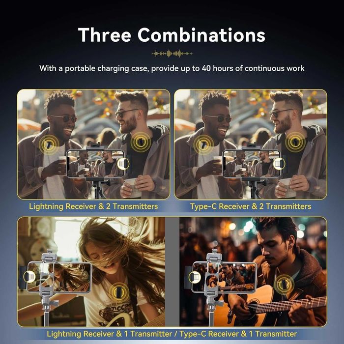 Комплект безжични микрофони Retekess TG103