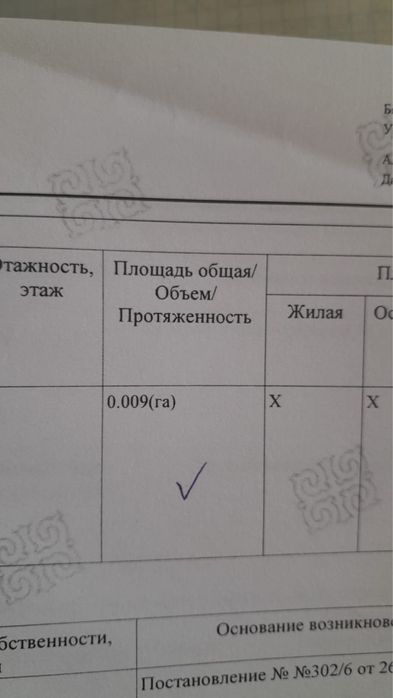 Продам участок, 0.009 га