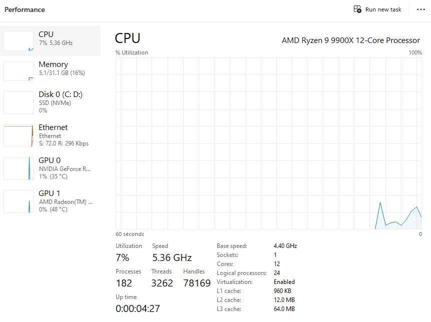 Компютърна конфигурация | 9900x | 5070 Ti 16GB | 32GB RAM | 2TB NVMe