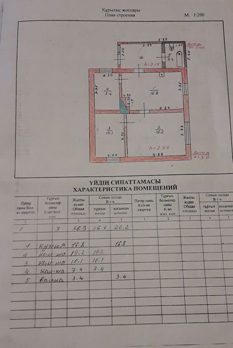 Обмен дом на квартиру