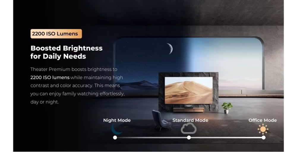 Xiaomi Formovie Theater Premium Tv laser projector proektor Samsung lg