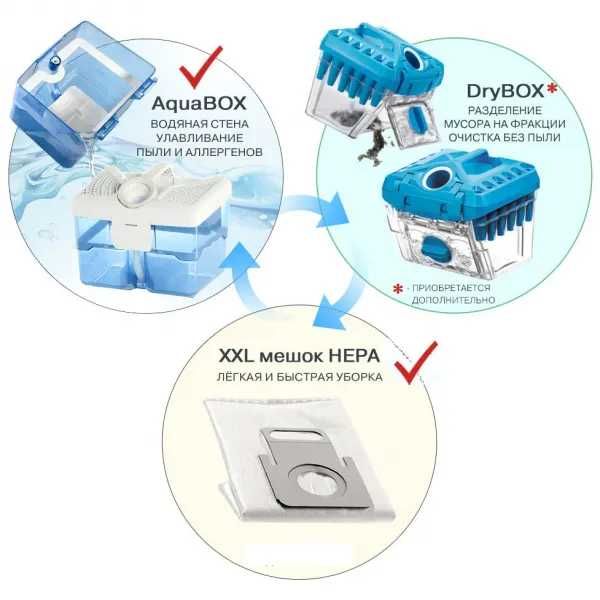 THOMAS Моющий пылесос 788 577 MULTI CLEAN X10 PARQUET|Высшее качество!