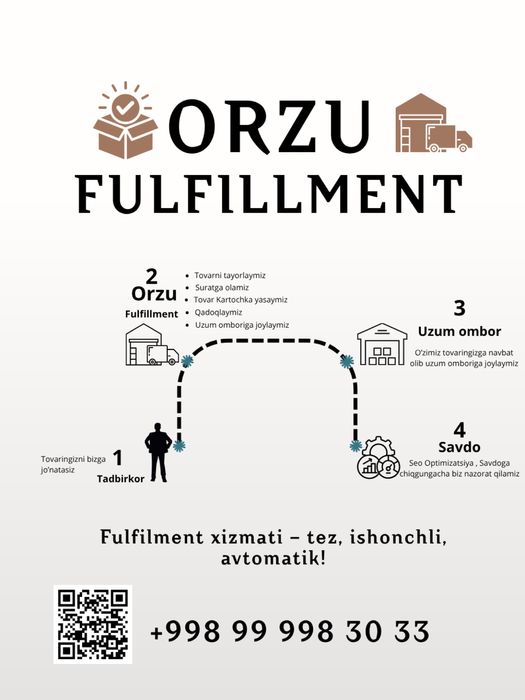 Fulfilment  — Uzum va Yandex Market uchun фулфилмент. Upakovka