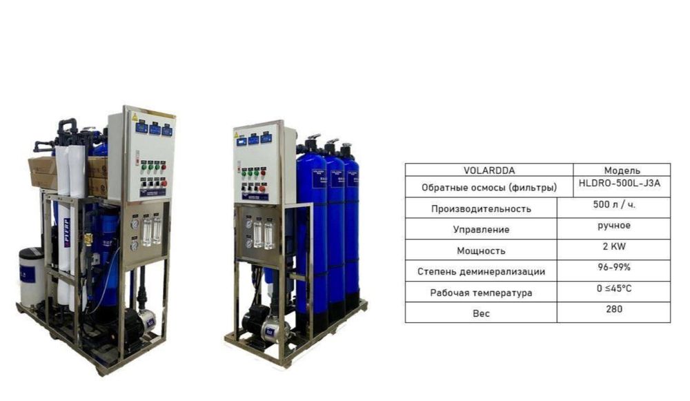 Сув фильтрлари Обратный осмос энг арзон нархда