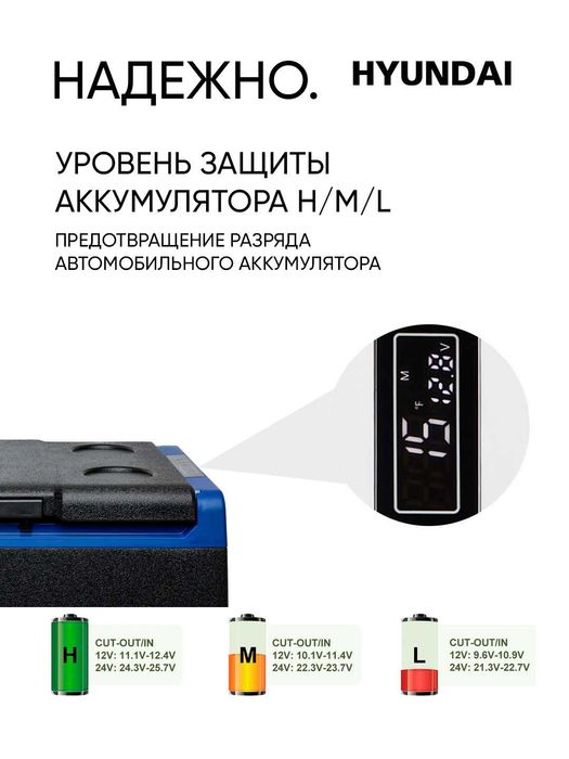 Автомобильный холодильник HYUNDAI 35 ГАРАНТИЯ КАЧЕСТВО - 3 ГОДА