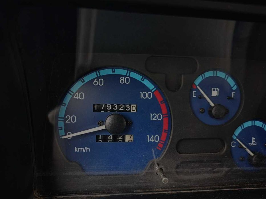 Labo 2022  izotermik