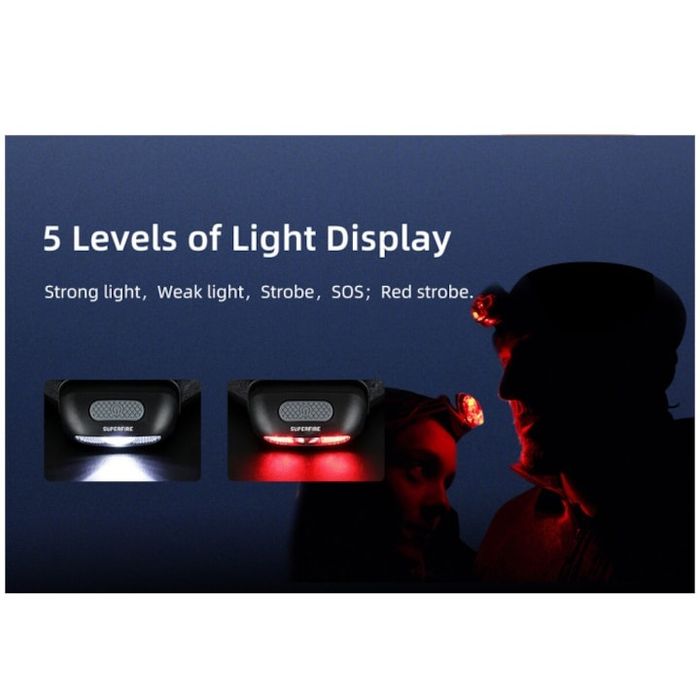 Челник Superfire HL05-E, 120lm, USB