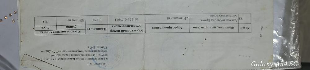 Продам Земельный участок