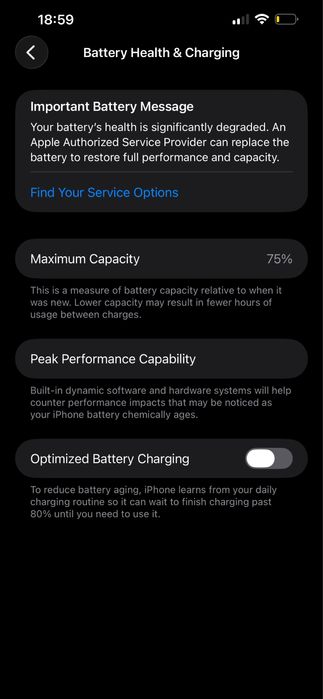 Продам Iphone 13 pro max 256gb