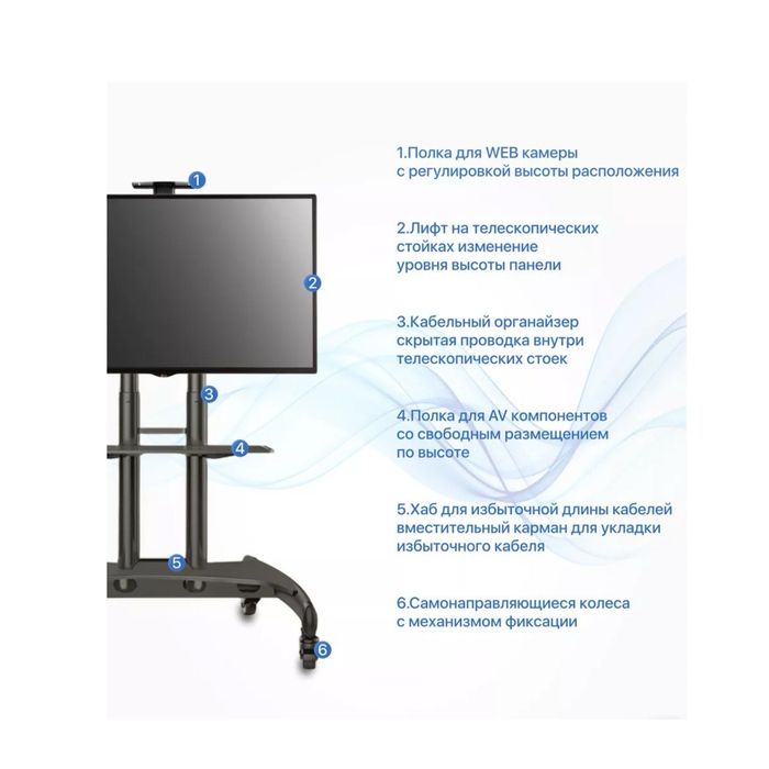 Напольная стойка для телевизора AVA1500