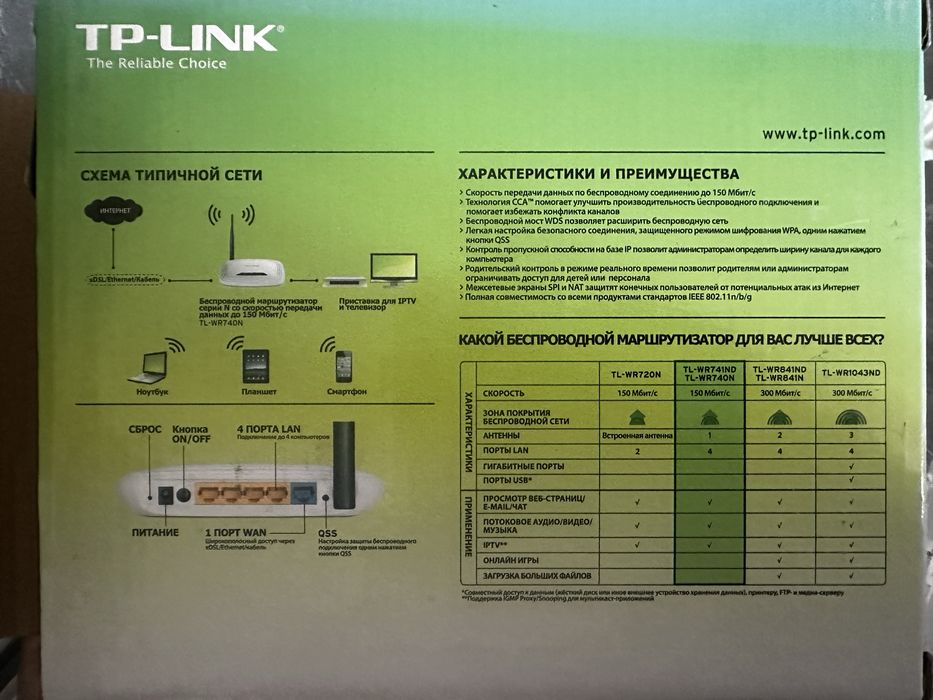 Wifi роутер TP-Link TL-WR740N