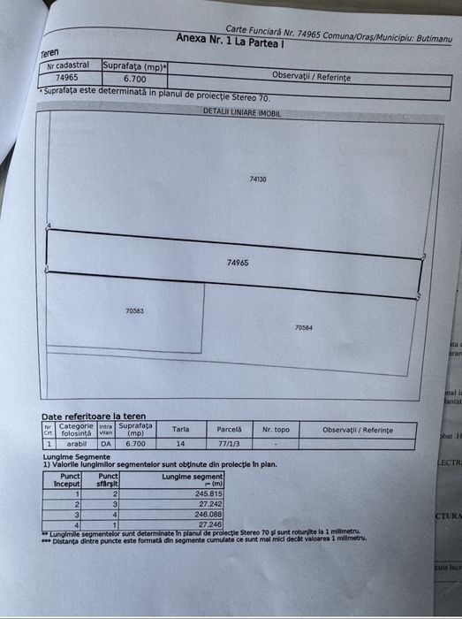 Teren intravilan Butimanu DN1A