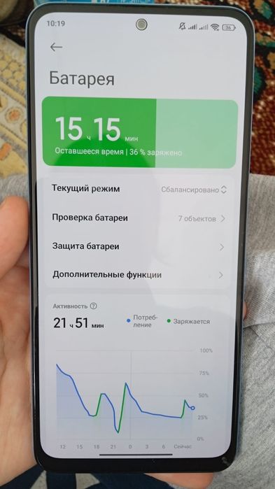 Redmi note 12 с гарантием