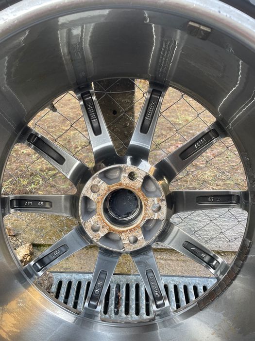 Подавам джанти с гуми