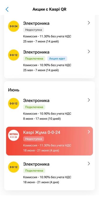 Каспи магазин сатылады