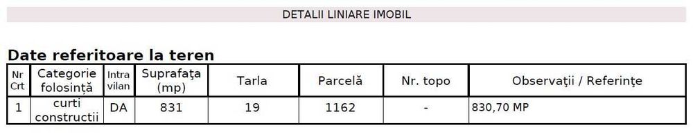 Vând teren intravilan 831 mp Longinescu, Focșani