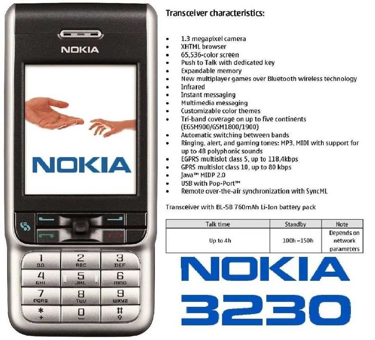 Nokia 3230, original