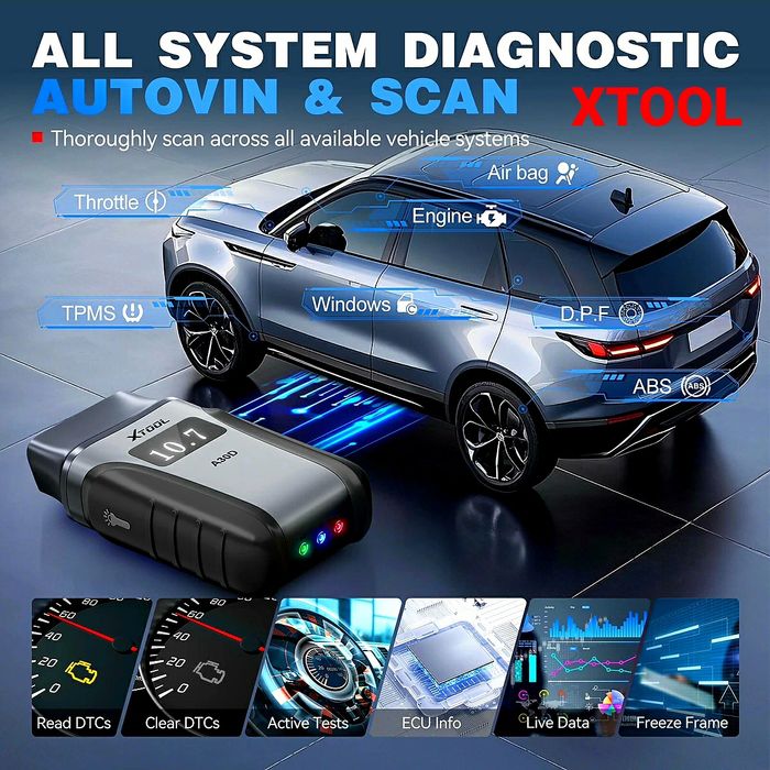 Diagnoza Aparat Scanner*Tester Auto*FULL(Check Engine,Filtru Particule