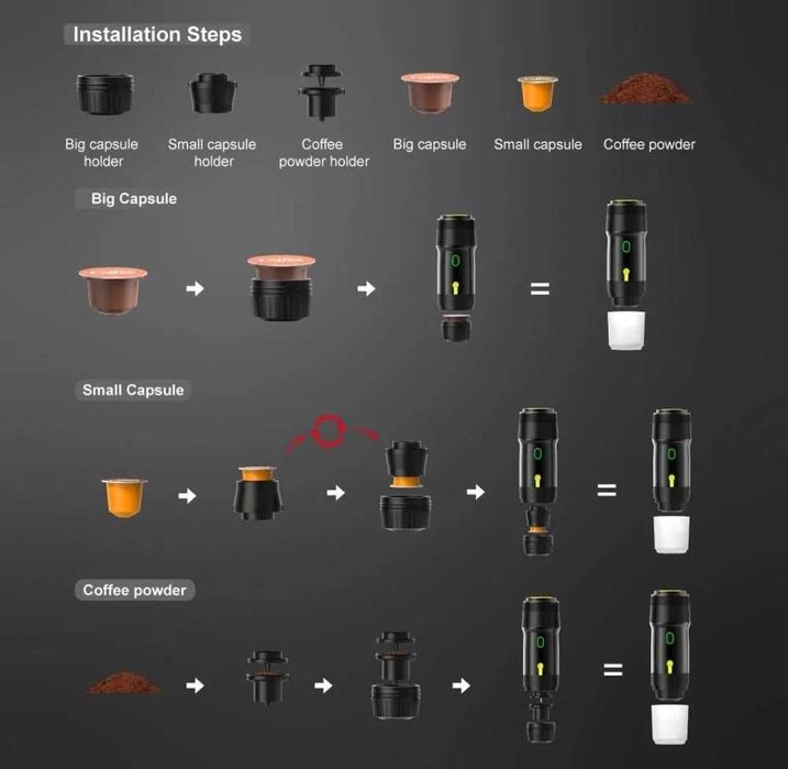 Преносима акумулаторна кафемашина