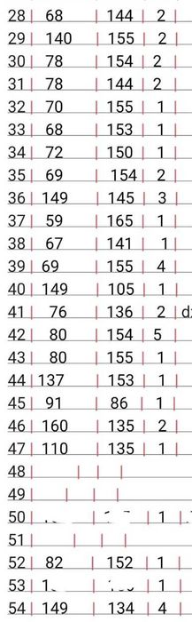 Над 100 различни бройки висококачествена италианска дървена дограма