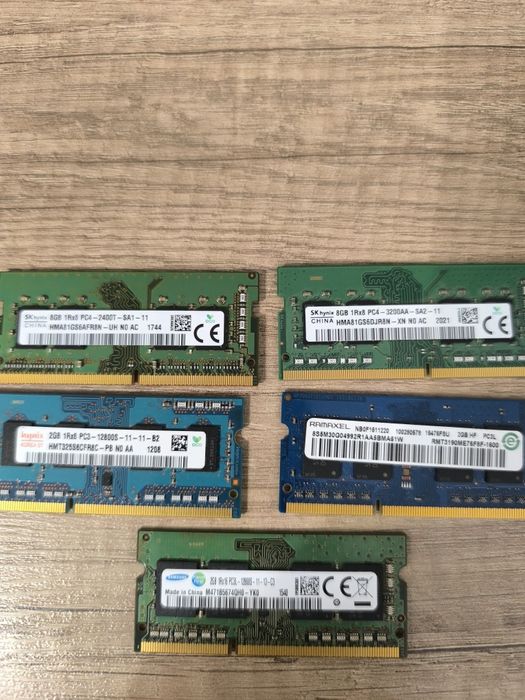 Оперативная память ОЗУ