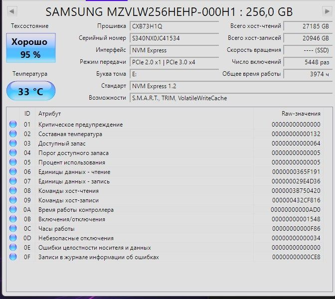 Продам SSD 256gb nvme m2