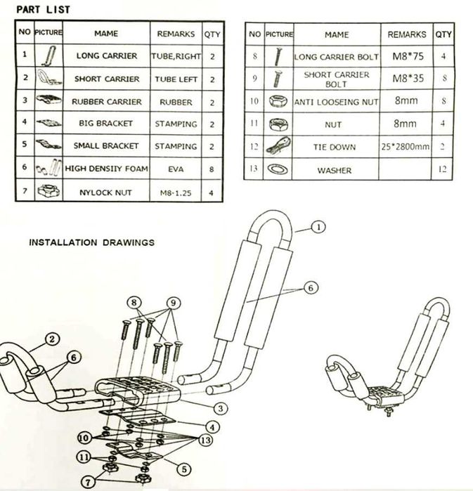 Black Friday: Suport auto universal pt. transportul caiacului/canoiei