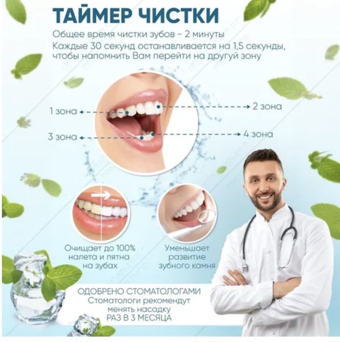 Электрическая зубная щетка