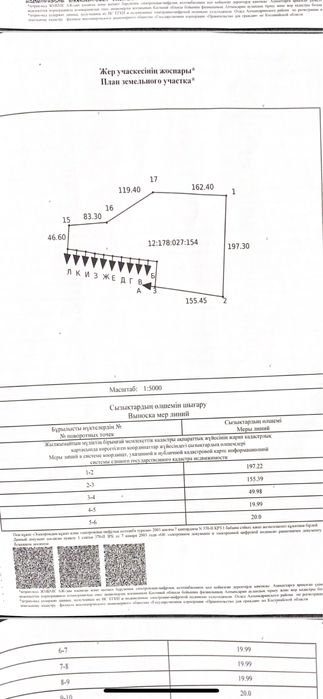 Продажа земельного участка срочно