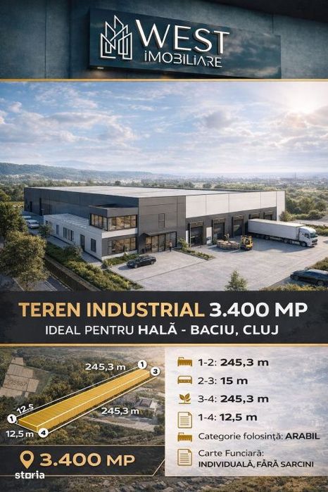 Teren intravilan l 3400 Mp l zona industriala l Baciu