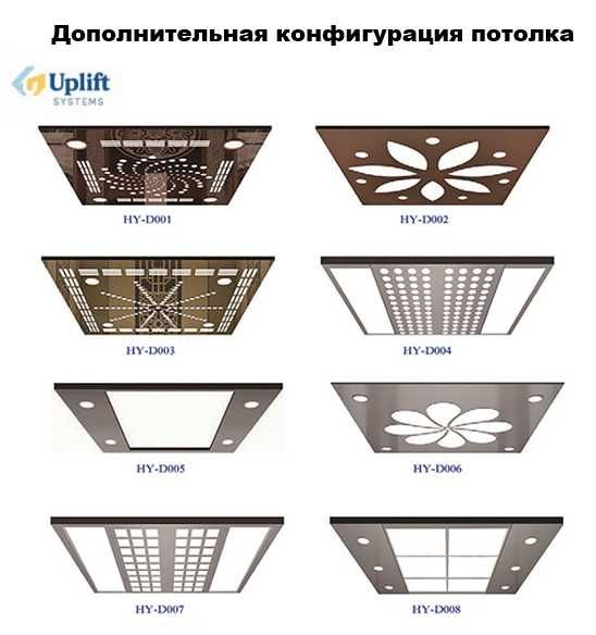 Лифт, подъёмник. Домашний лифт серии Loft