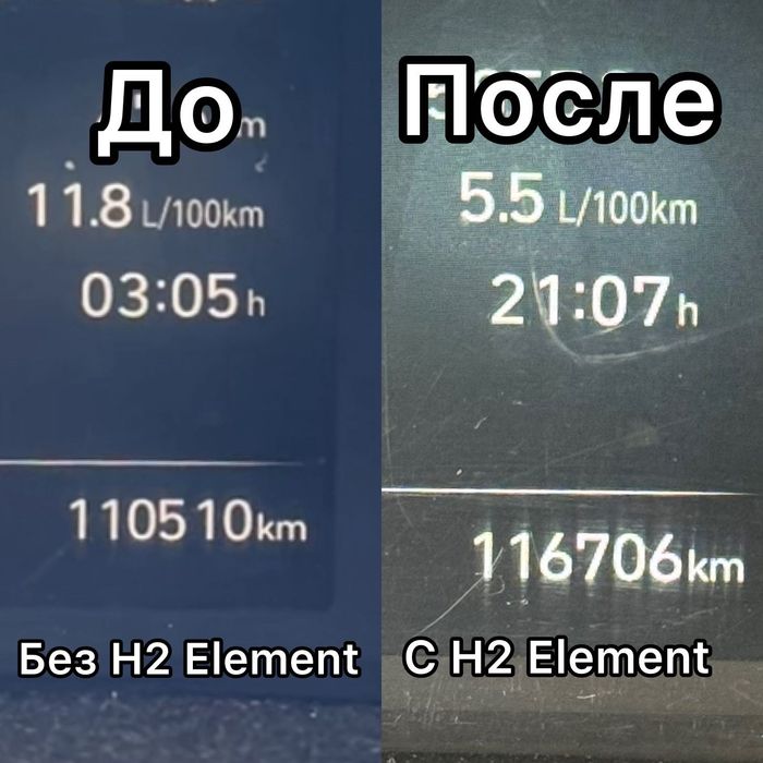 Водородный генератор автомобильный